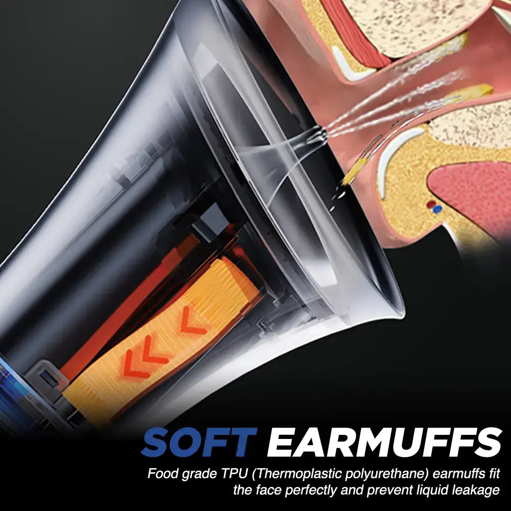 ZenPure™ Electric Ear Wax Removal Kit